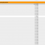 lookup_table_array_key_exists